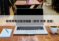 软件开发过程流程图（软件 开发 流程）